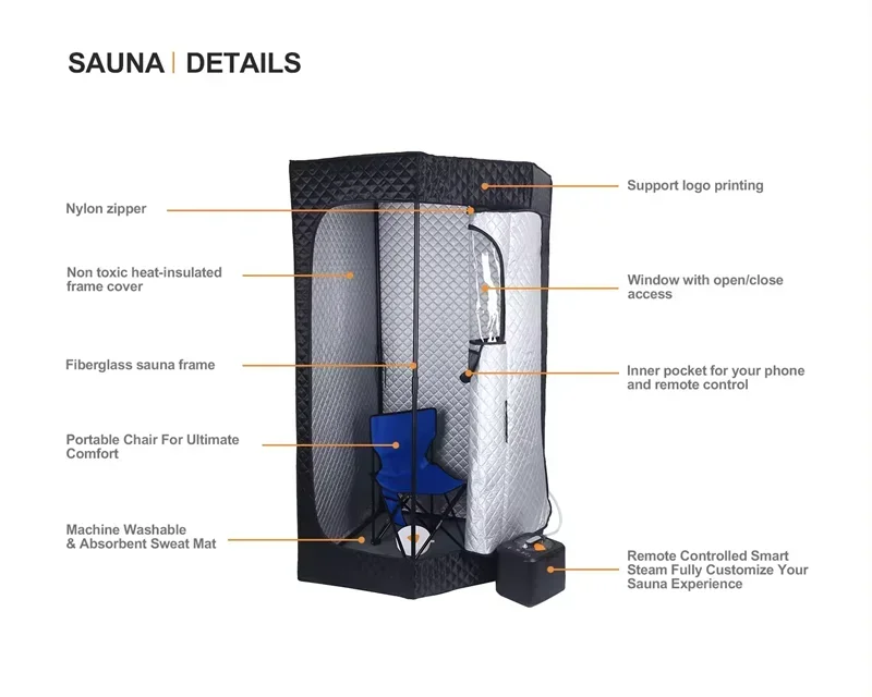 Aquanest Core — Portable Steam Sauna Tent